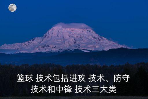 技術(shù)籃球,籃球運(yùn)動注重實(shí)效