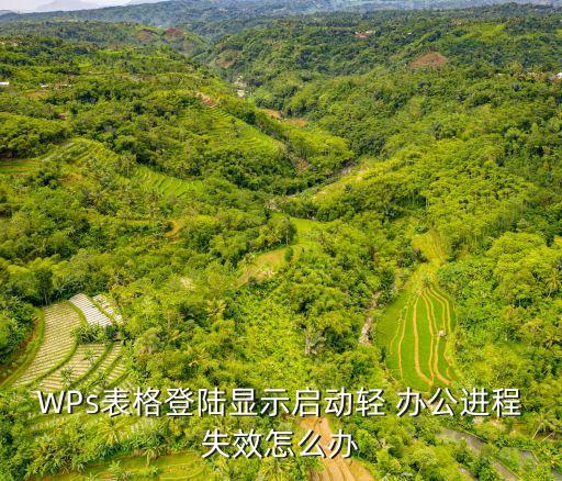 輕辦公,開光辦公首次登錄-qq授權登錄點擊進入私人空間頁面