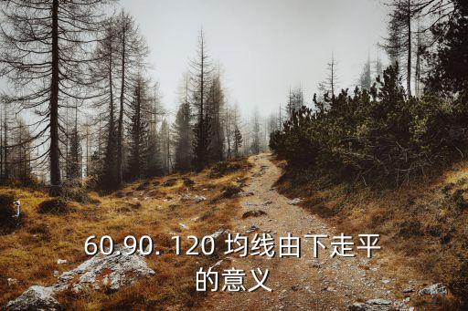 60.90. 120 均線由下走平的意義