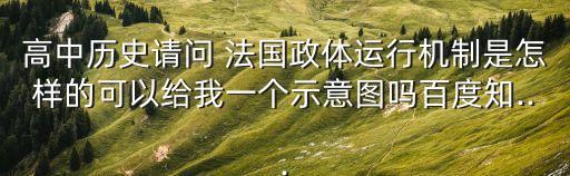 高中歷史請問 法國政體運行機制是怎樣的可以給我一個示意圖嗎百度知...