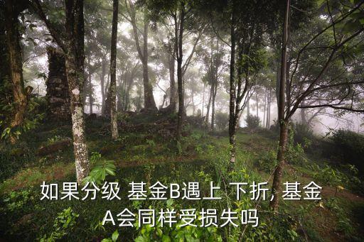基金下折,分級基金上折和下折的意思