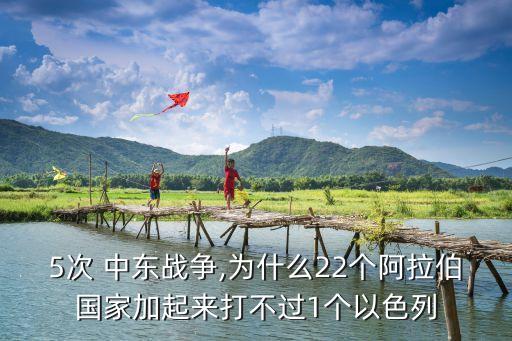 五次中東戰爭,經典人文以色列五次中東戰爭