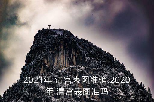 2021年 清宮表圖準確,2020年 清宮表圖準嗎
