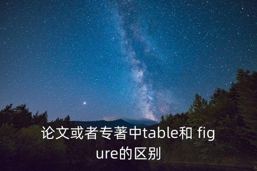figure,figure的同義詞辨析