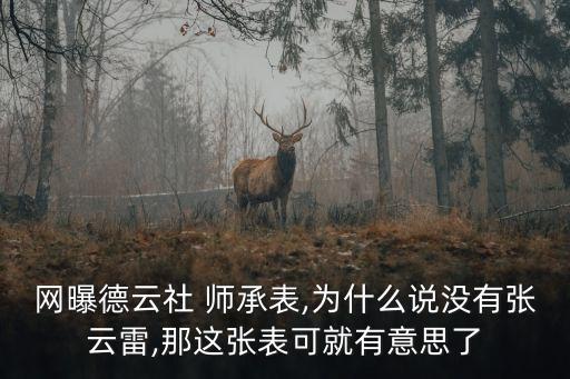 網(wǎng)曝德云社 師承表,為什么說(shuō)沒(méi)有張?jiān)评?那這張表可就有意思了