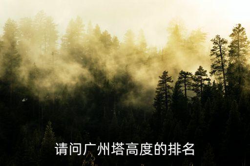 請問廣州塔高度的排名