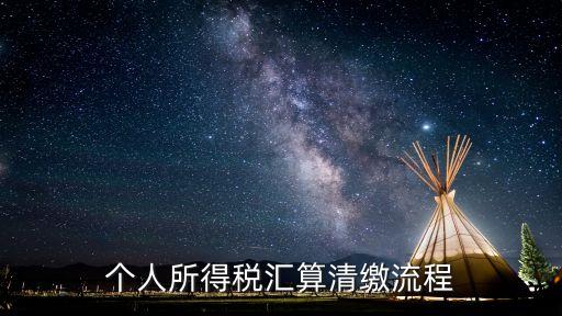 深圳個稅匯算申報，個人所得稅匯算清繳流程