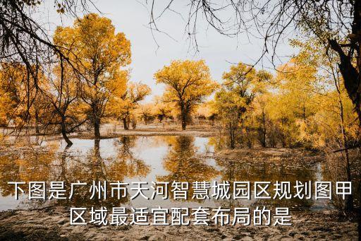 下圖是廣州市天河智慧城園區規劃圖甲區域最適宜配套布局的是