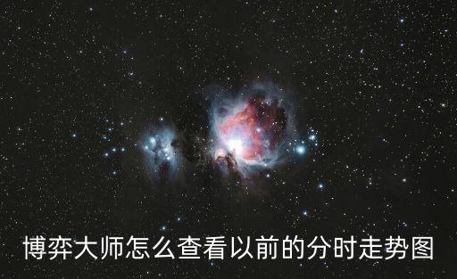 分時線怎么看，怎么查一支股票的歷史分時曲線像圖片這種不是K線圖