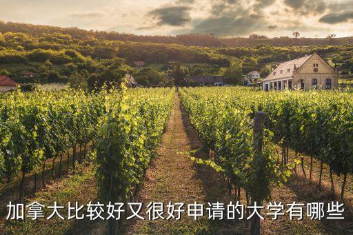 加拿大學校，加拿大有哪些比較好的大學教育水平如何
