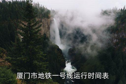 集美大道,集美有什么大學?