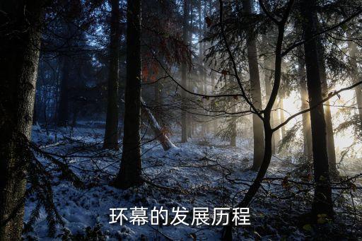 環幕電影,北京石景山區有沒有放幕電影院?