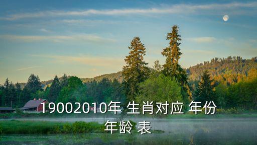 生肖年份對照表，十二生肖年份表