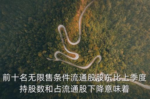 前十名無限售條件流通股股東比上季度持股數和占流通股下降意味著