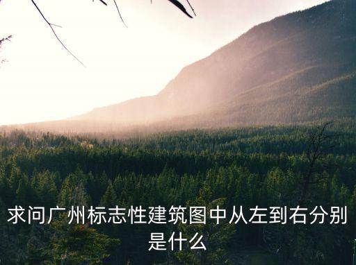 求問廣州標志性建筑圖中從左到右分別是什么