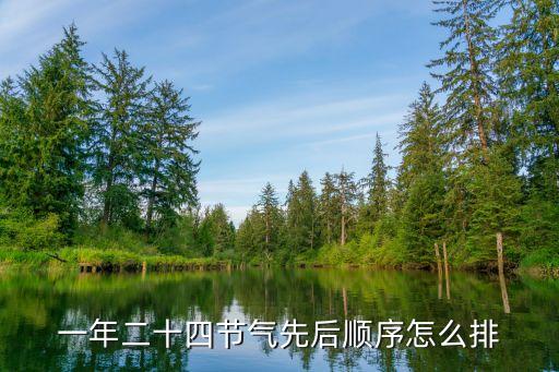 一年二十四節(jié)氣先后順序怎么排