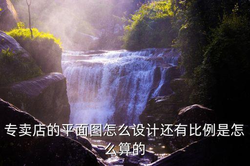 專賣店設(shè)計，家具專賣店設(shè)計該注意些什么